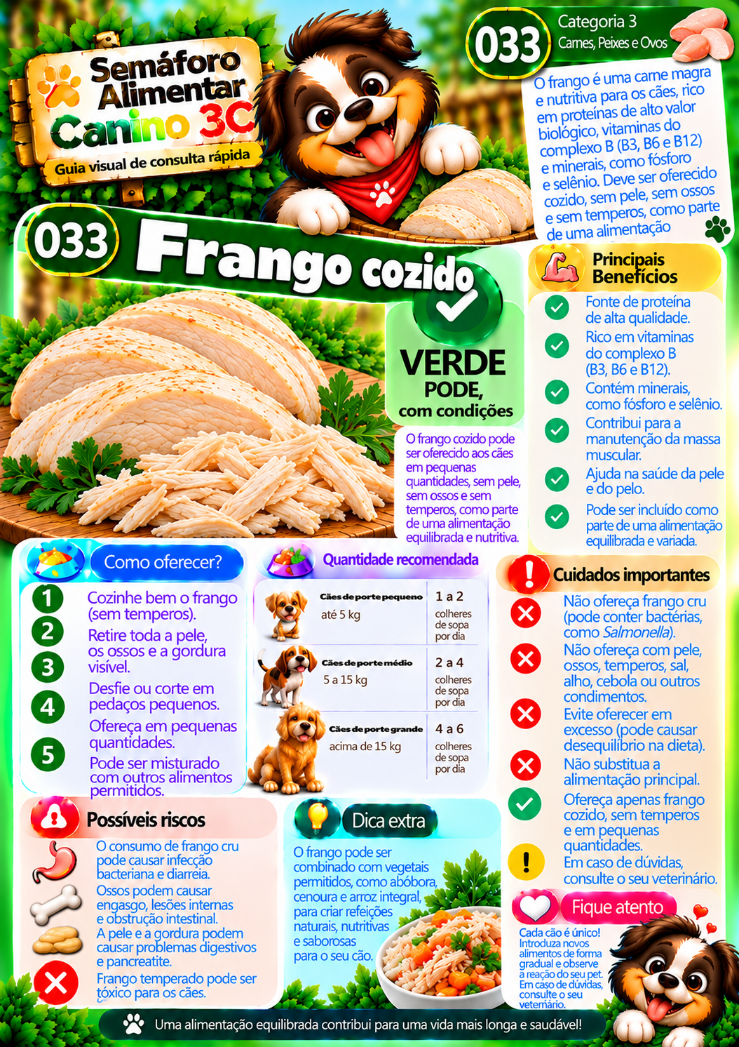 Ficha de Frango cozido